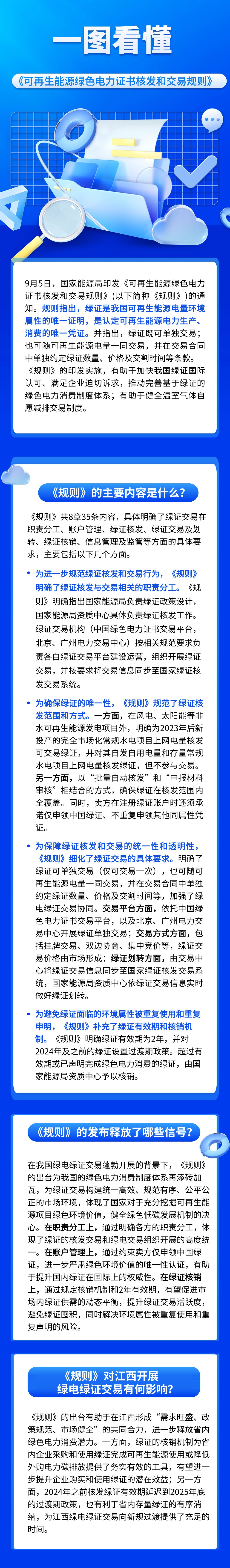 可再生能源绿色电力证书核发和交易规则.jpg