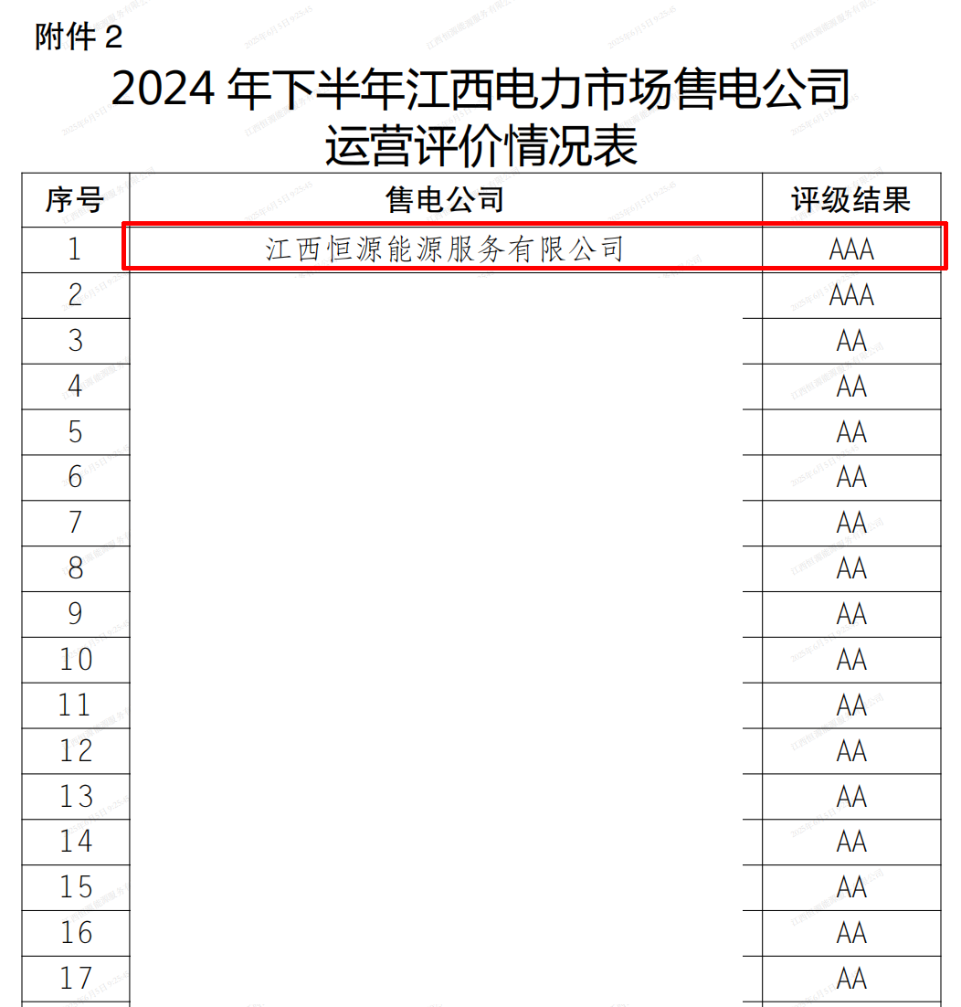 WX20250605-094848@2x 拷贝.png