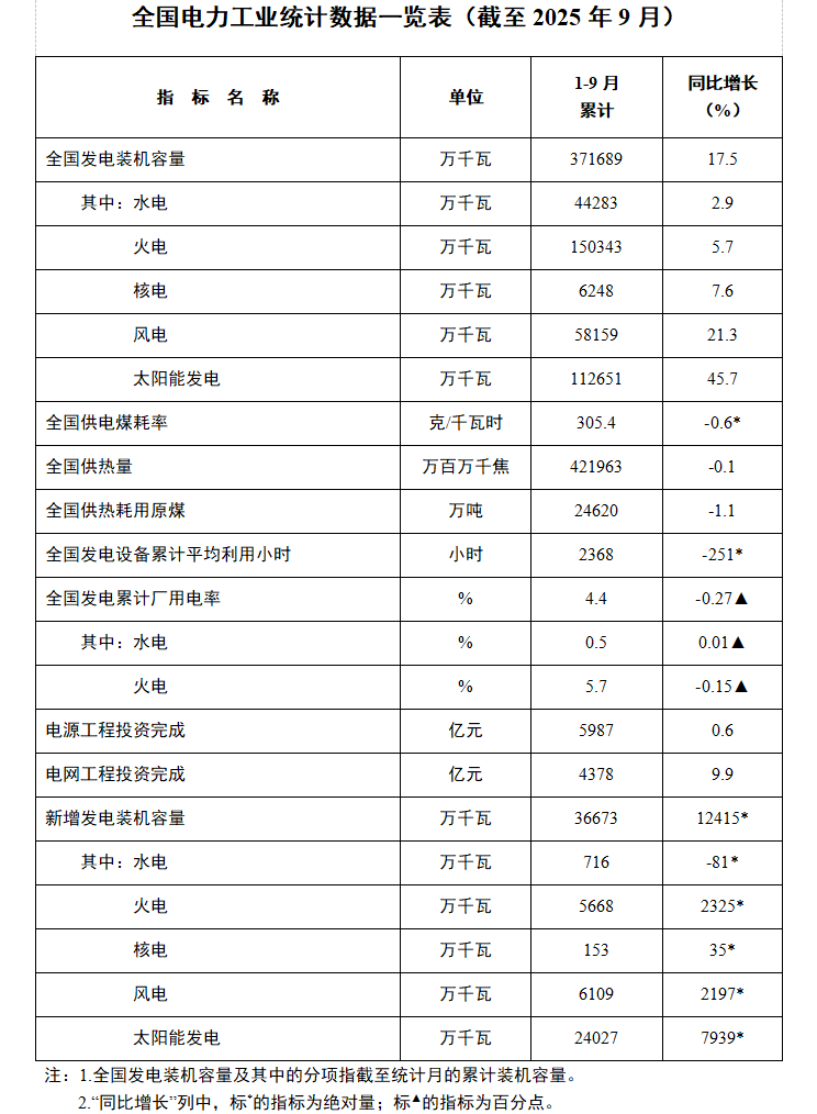 1761632870359196.png 51ddbc1b7cfedd3c8bf157bf81aa6f73.png